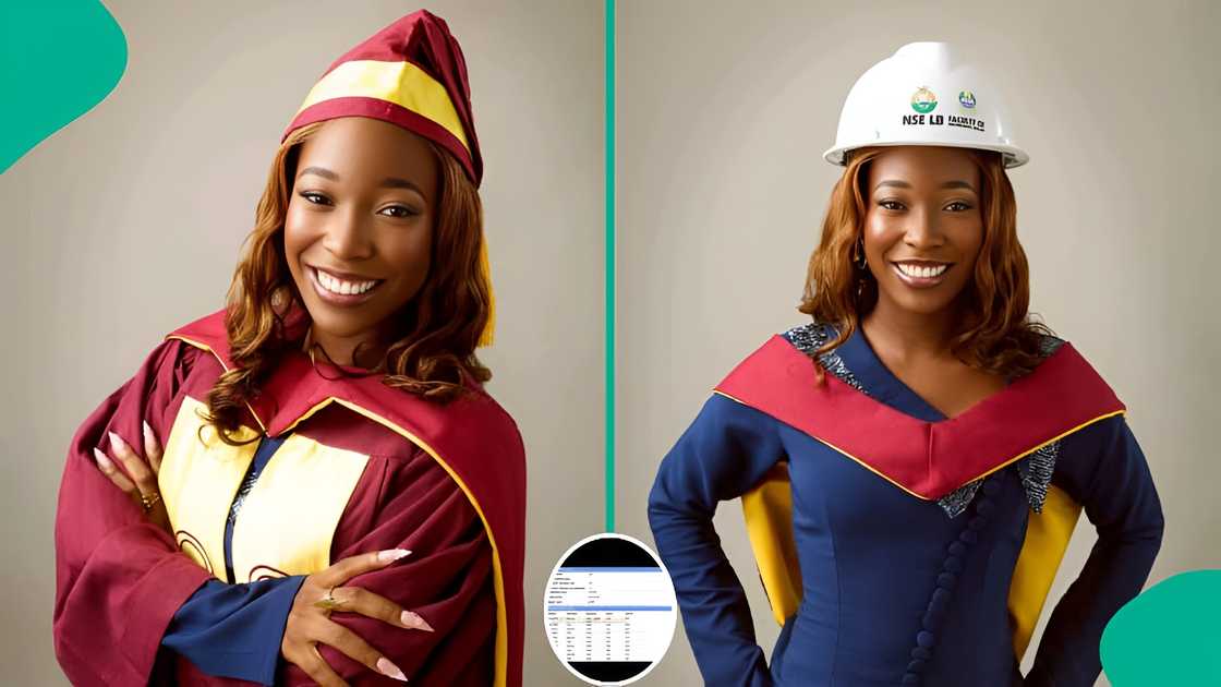 UNILAG graduate cries over first semester result, flaunts CGPA