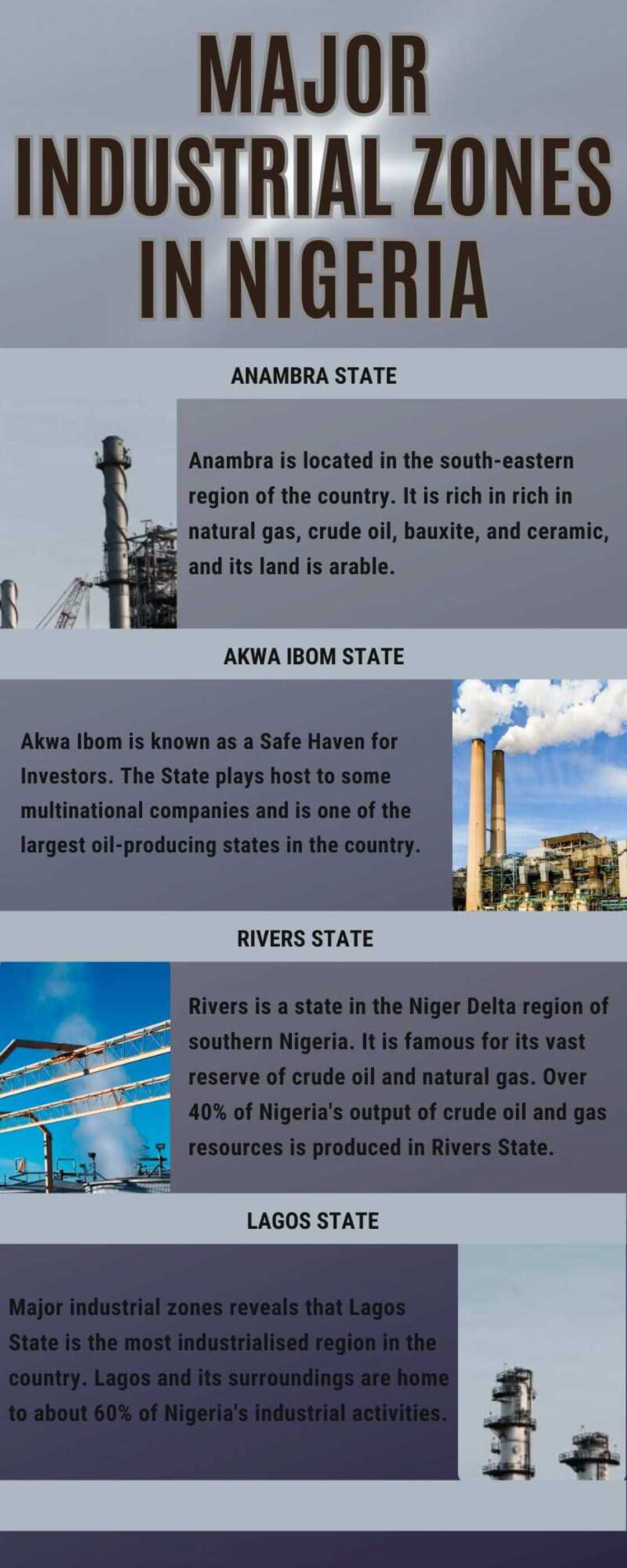 Major industrial zones in Nigeria Major industrial zones in Nigeria