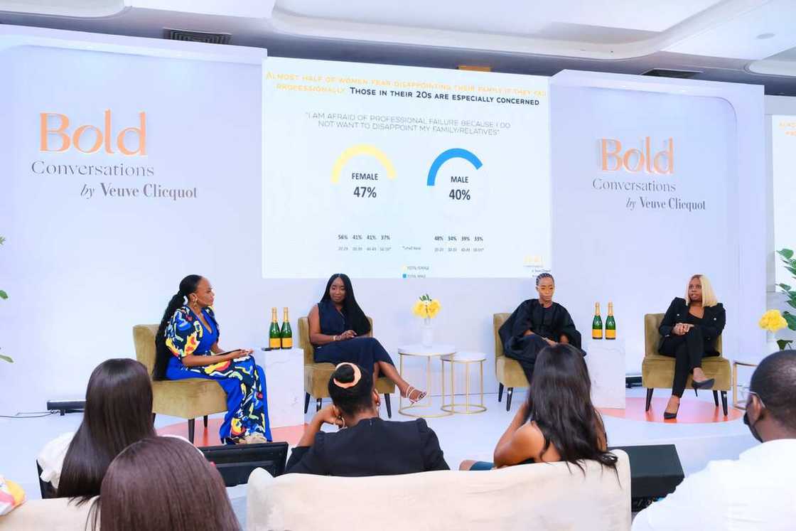 Veuve Clicquot Hosts the Inaugural Edition of Bold Conversations in Nigeria Veuve Clicquot Hosts the Inaugural Edition of Bold Conversations in Nigeria