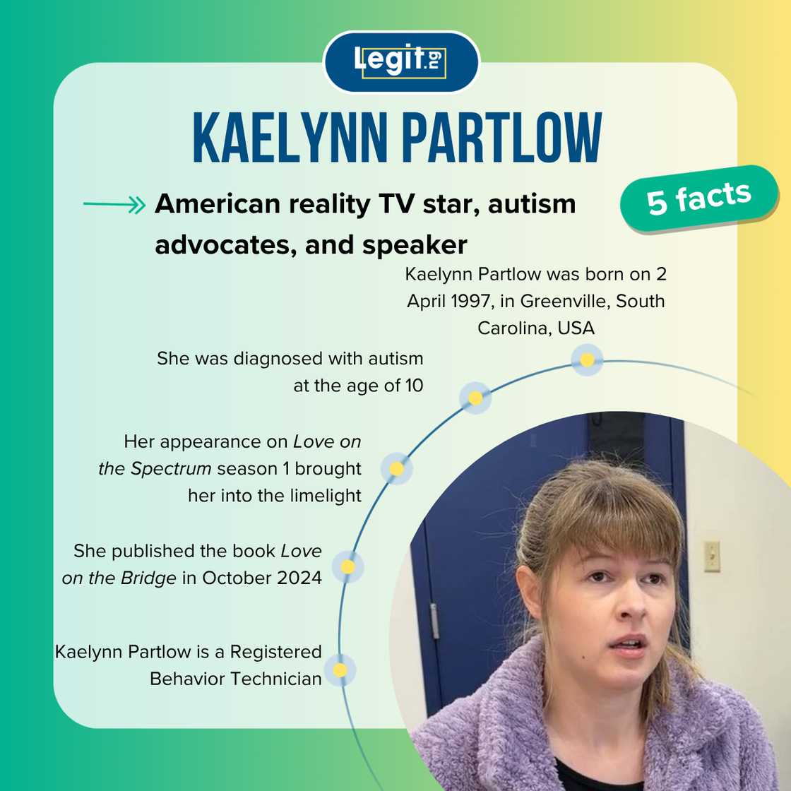 Five facts about Kaelynn Partlow Five facts about Kaelynn Partlow