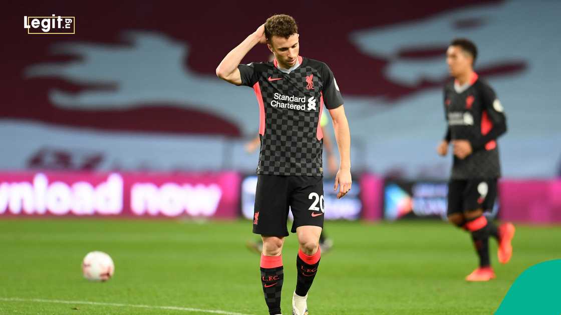 Diogo Jota, Liverpool, Aston Villa, England, Birmingham.