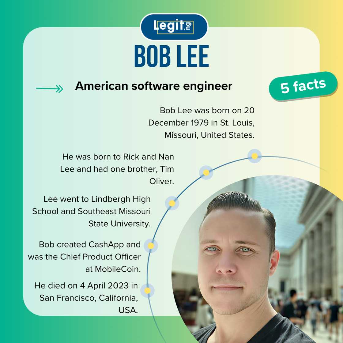 Five facts about CashApp founder Bob Lee