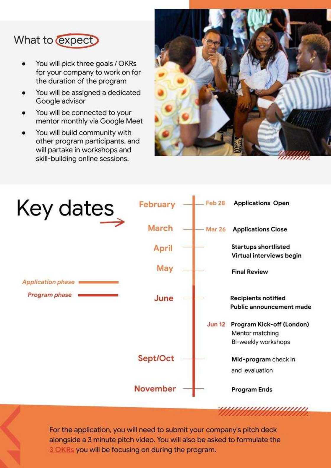 Google opens applications for the third cohort of Black Founders Fund for Startups in Africa and Europe Google opens applications for the third cohort of Black Founders Fund for Startups in Africa and Europe