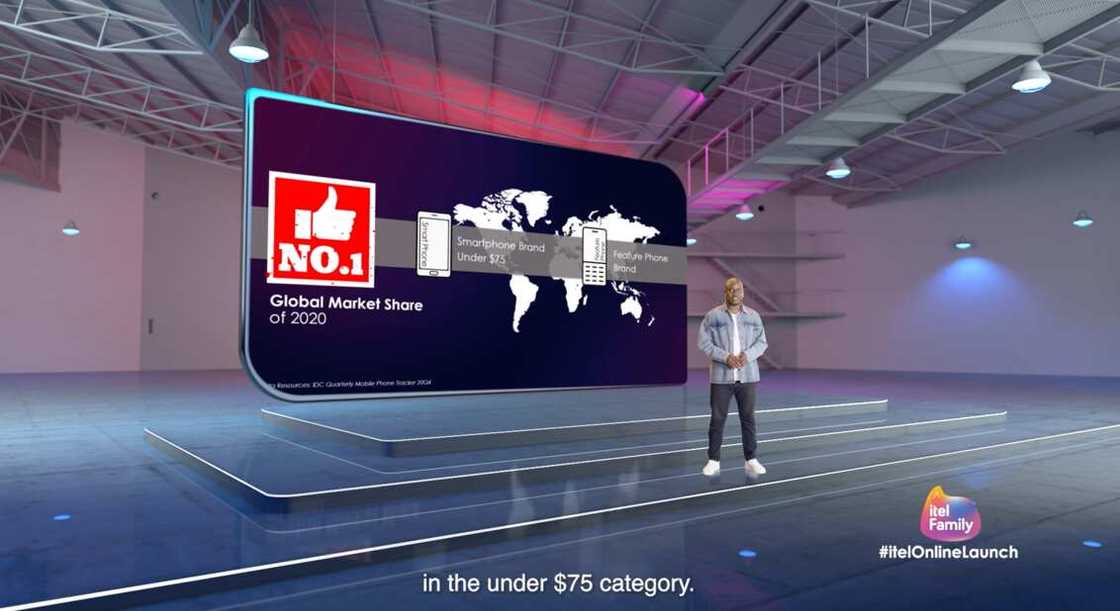 Play With Power! itel Debuts itel P37 Smartphone in Nigerian Market