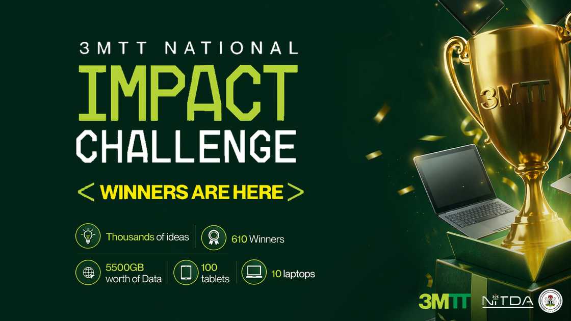3MTT Impact Challenge Announces Winners 3MTT Impact Challenge Announces Winners