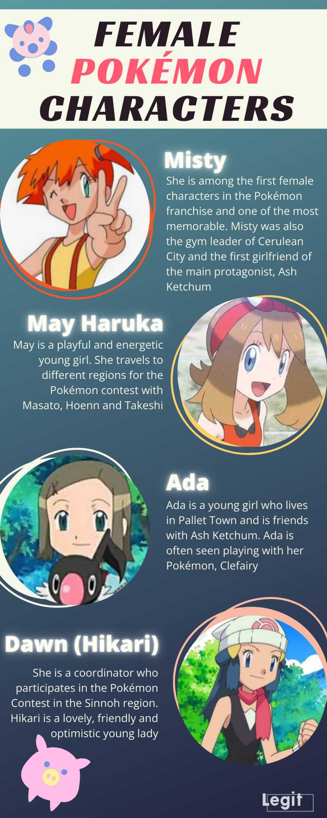 Female Pokémon characters Female Pokémon characters