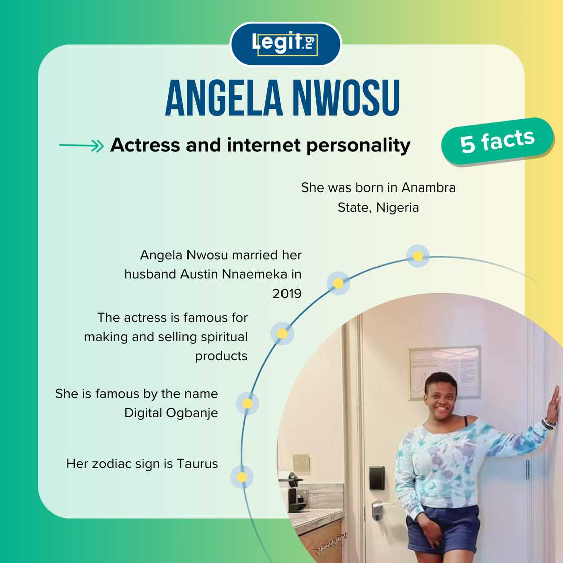 Quick facts about Angela Nwosu Quick facts about Angela Nwosu