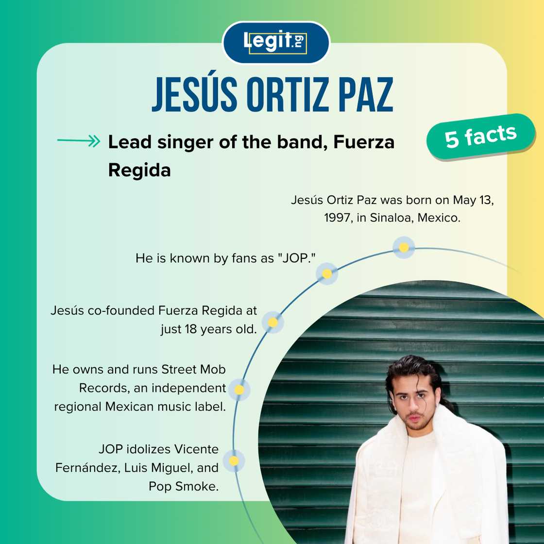 Facts about Jesús Ortiz Paz Facts about Jesús Ortiz Paz