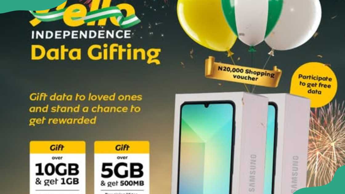 MTN Y'ello data gifting promo