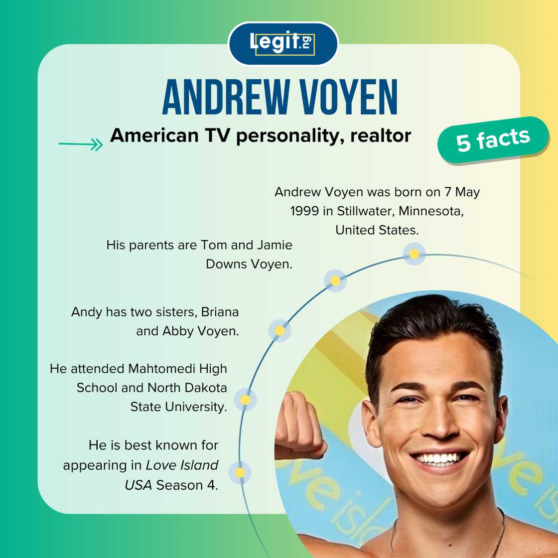 Five facts about Love Island USA Season 4 star, Andy Voyen.