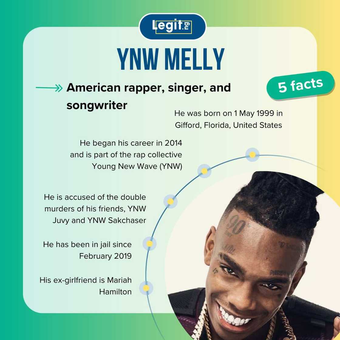 Five facts about YNW Melly Five facts about YNW Melly