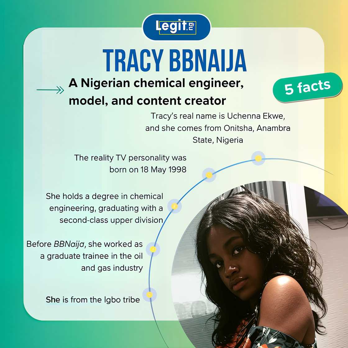 Five facts about Tracy from BBNaija Five facts about Tracy from BBNaija