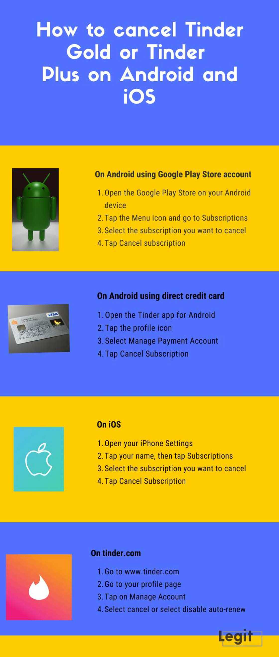 How to cancel Tinder Gold How to cancel Tinder Gold