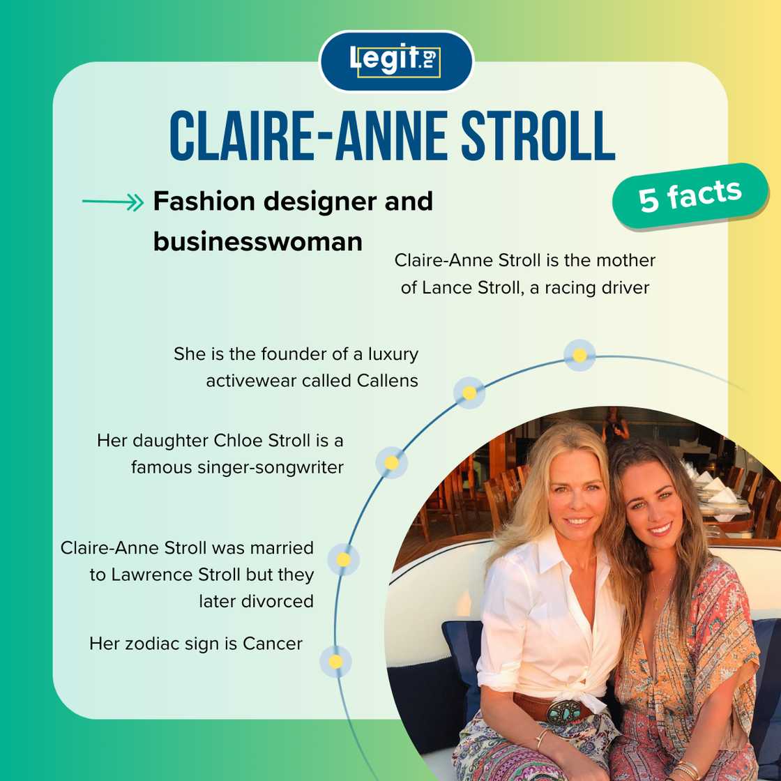Quick facts about Claire-Anne Stroll Quick facts about Claire-Anne Stroll