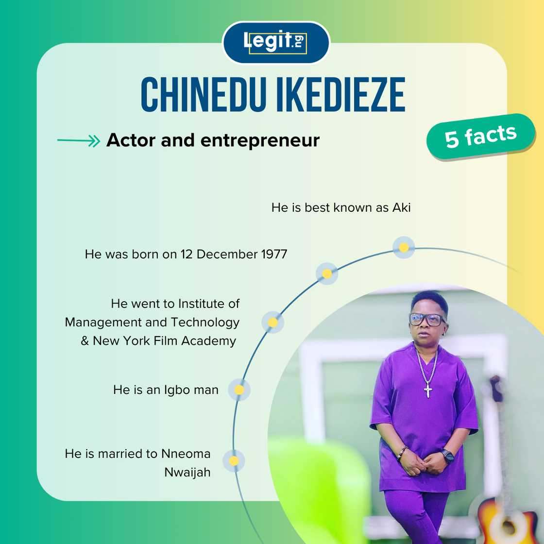 Top-5 facts about Chinedu Ikedieze Top-5 facts about Chinedu Ikedieze