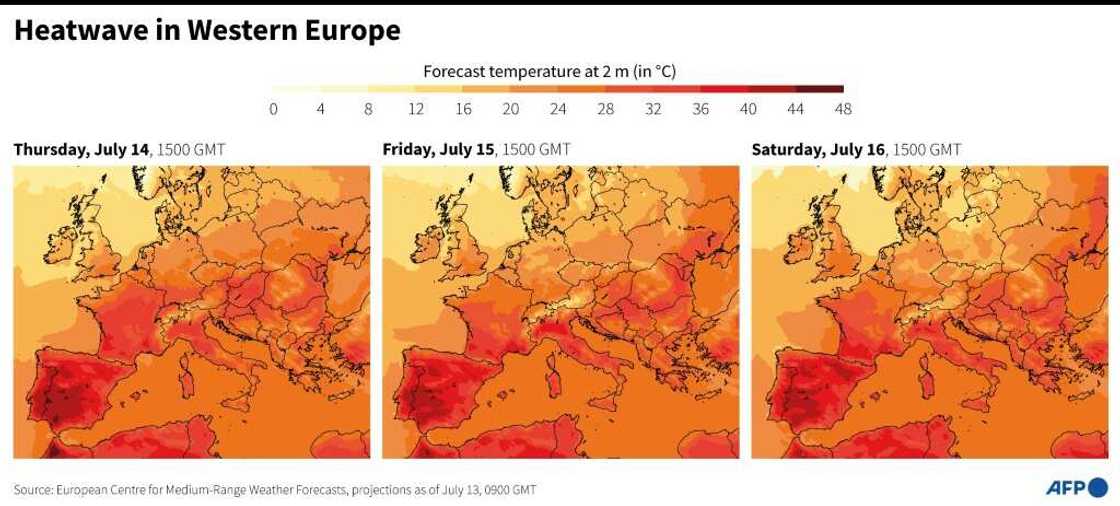 It's going to get even hotter It's going to get even hotter