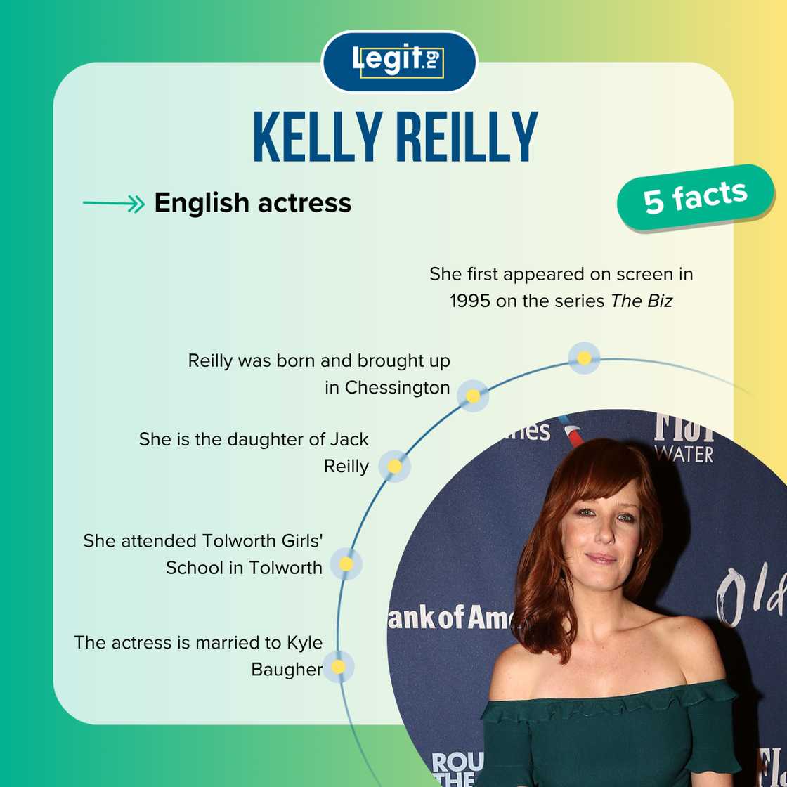 Five facts about Kelly Reilly Five facts about Kelly Reilly