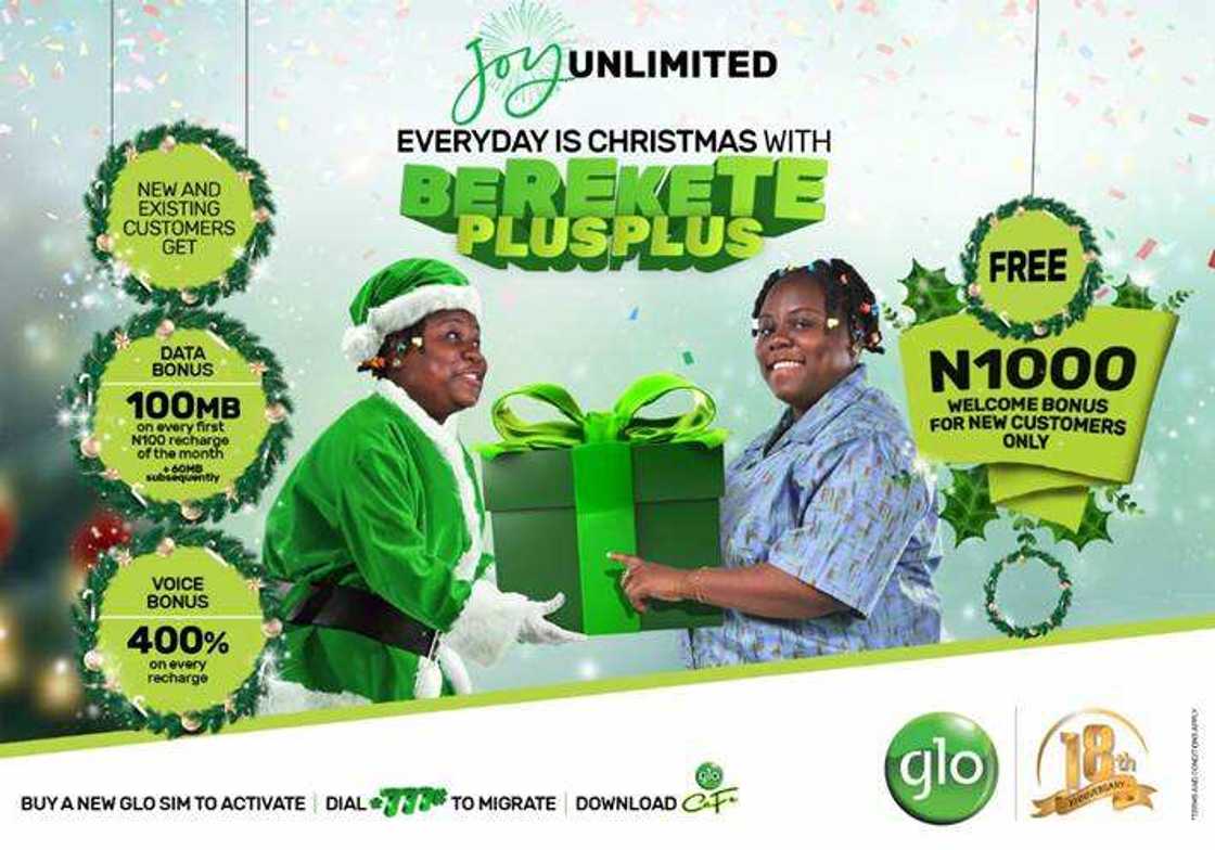Glo Offers 700% Bonus, Other Unlimited Benefits to Berekete Plus Plus Customers Glo Offers 700% Bonus, Other Unlimited Benefits to Berekete Plus Plus Customers