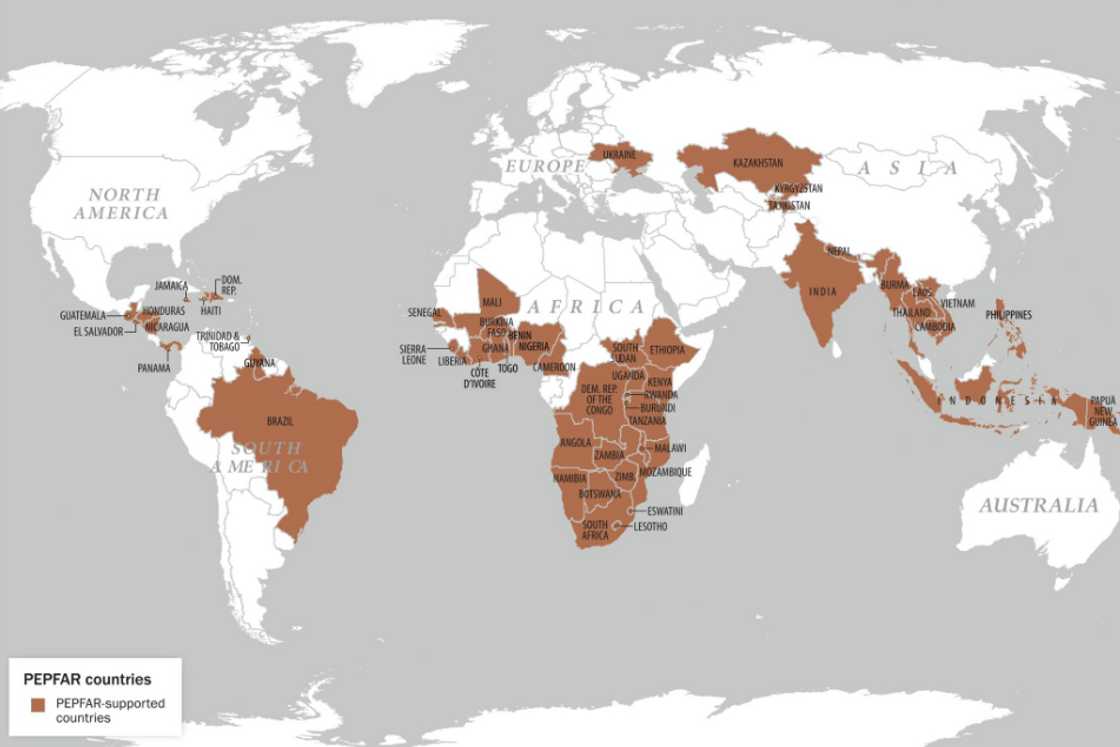 PEPFAR countries