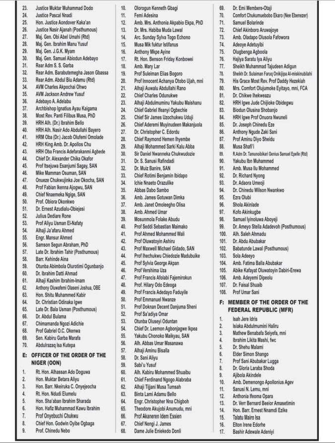 Nigerians/2022 National Honours Award/President Buhari Nigerians/2022 National Honours Award/President Buhari