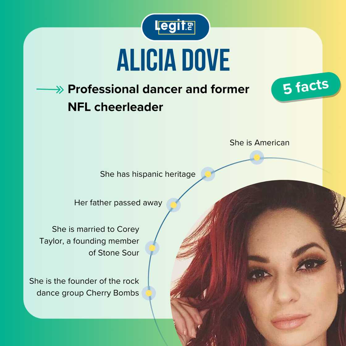 Top 5 facts about Alicia Dove
