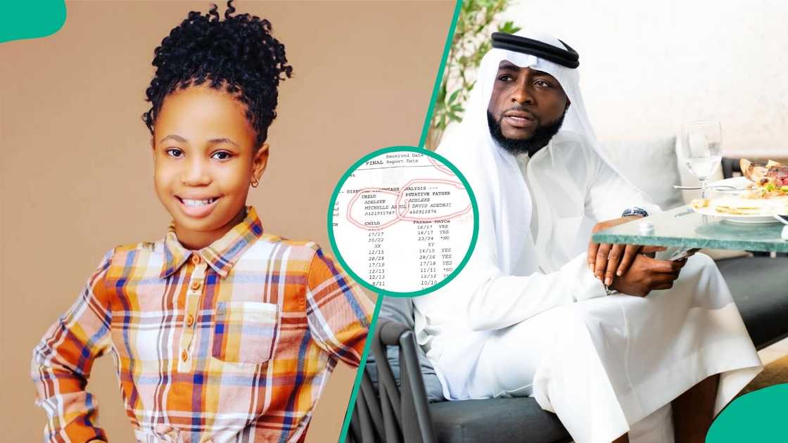 Davido denies fathering Anu Adeleke Davido denies fathering Anu Adeleke