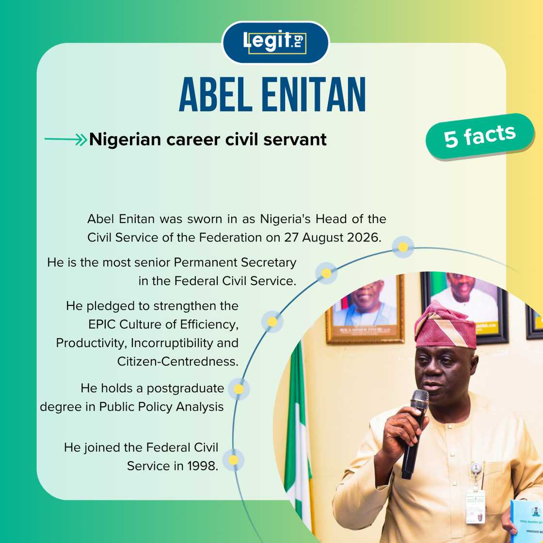 Five facts about Abel Enitan