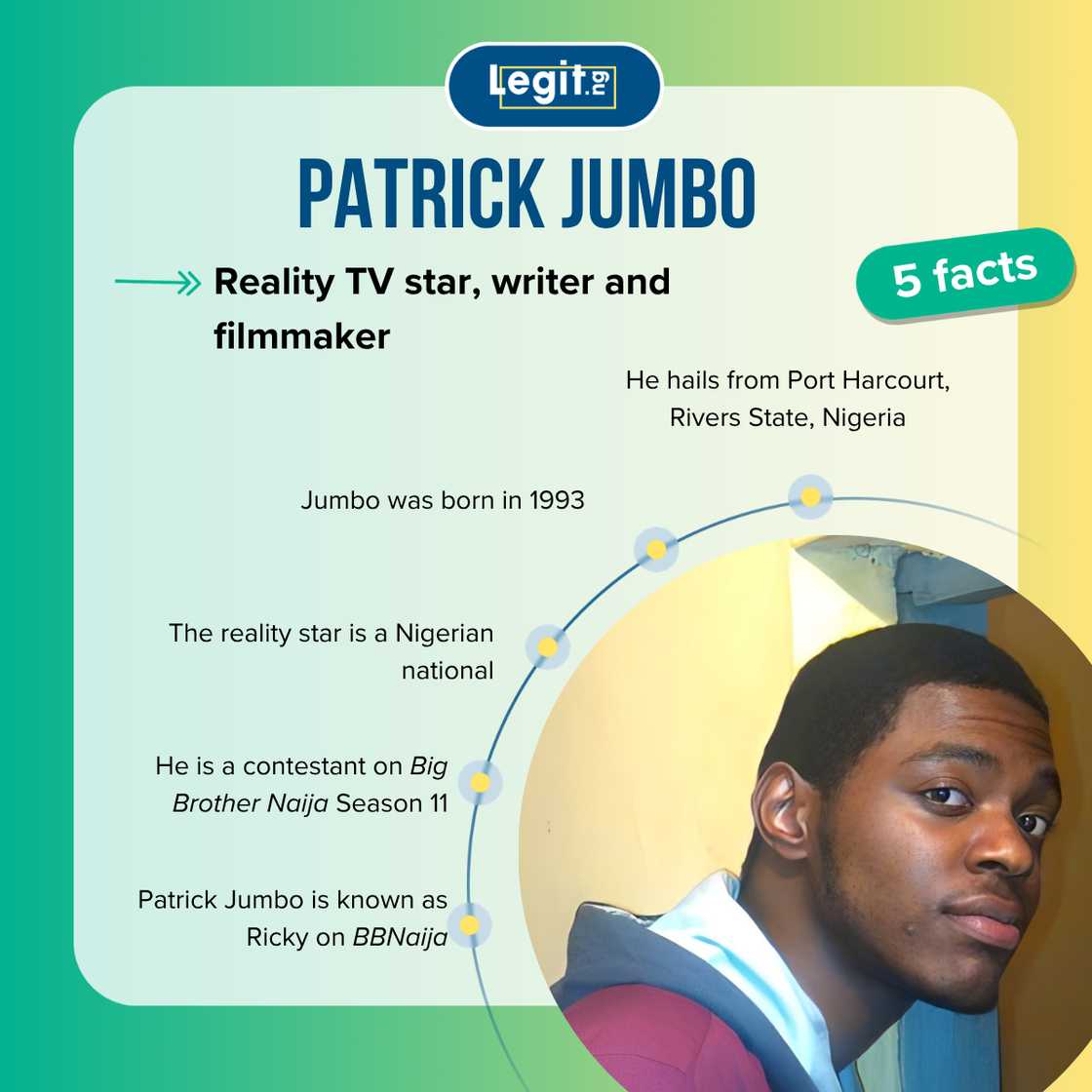 Quick facts about Ricky from BBNaija