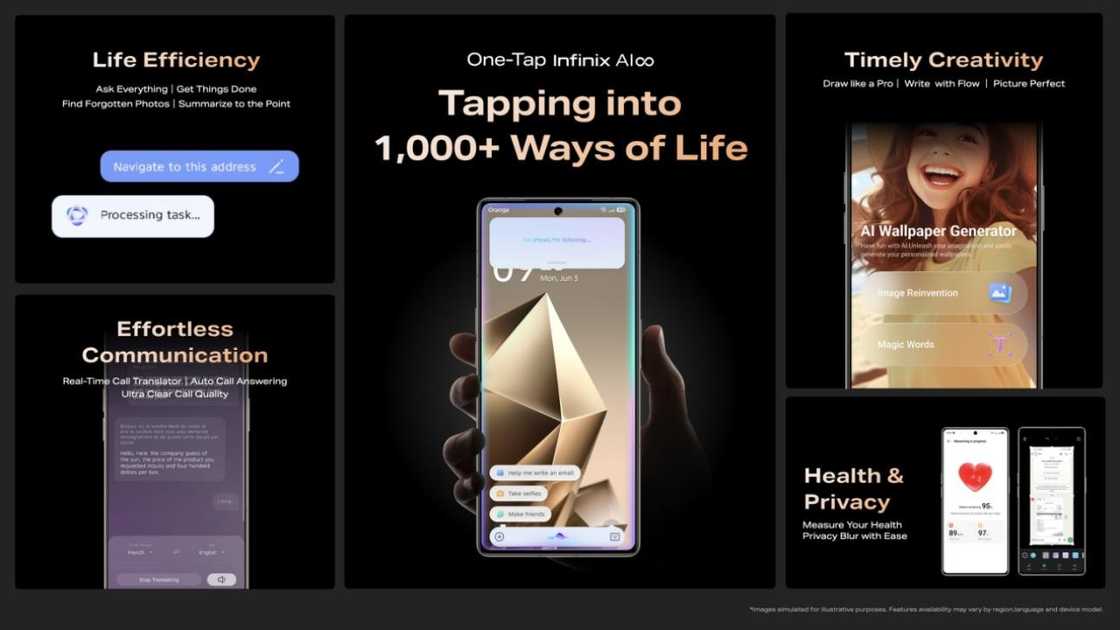 Infinix AI Beta Plan Unveiled: Entering the Gen Beta Era of AI with NOTE 50 Series and AIoT Family Infinix AI Beta Plan Unveiled: Entering the Gen Beta Era of AI with NOTE 50 Series and AIoT Family