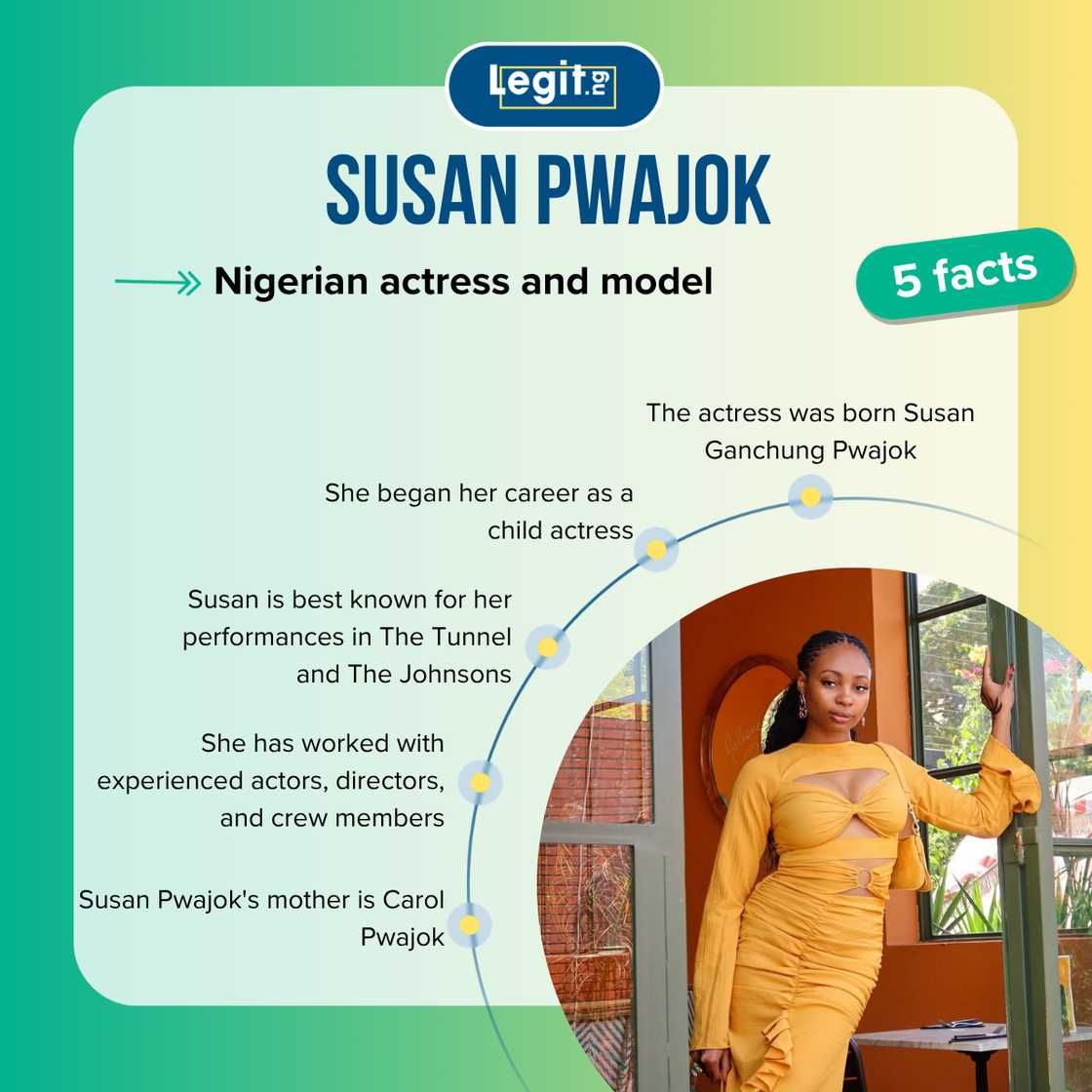 Fast facts about Susan Pwajok. Fast facts about Susan Pwajok.