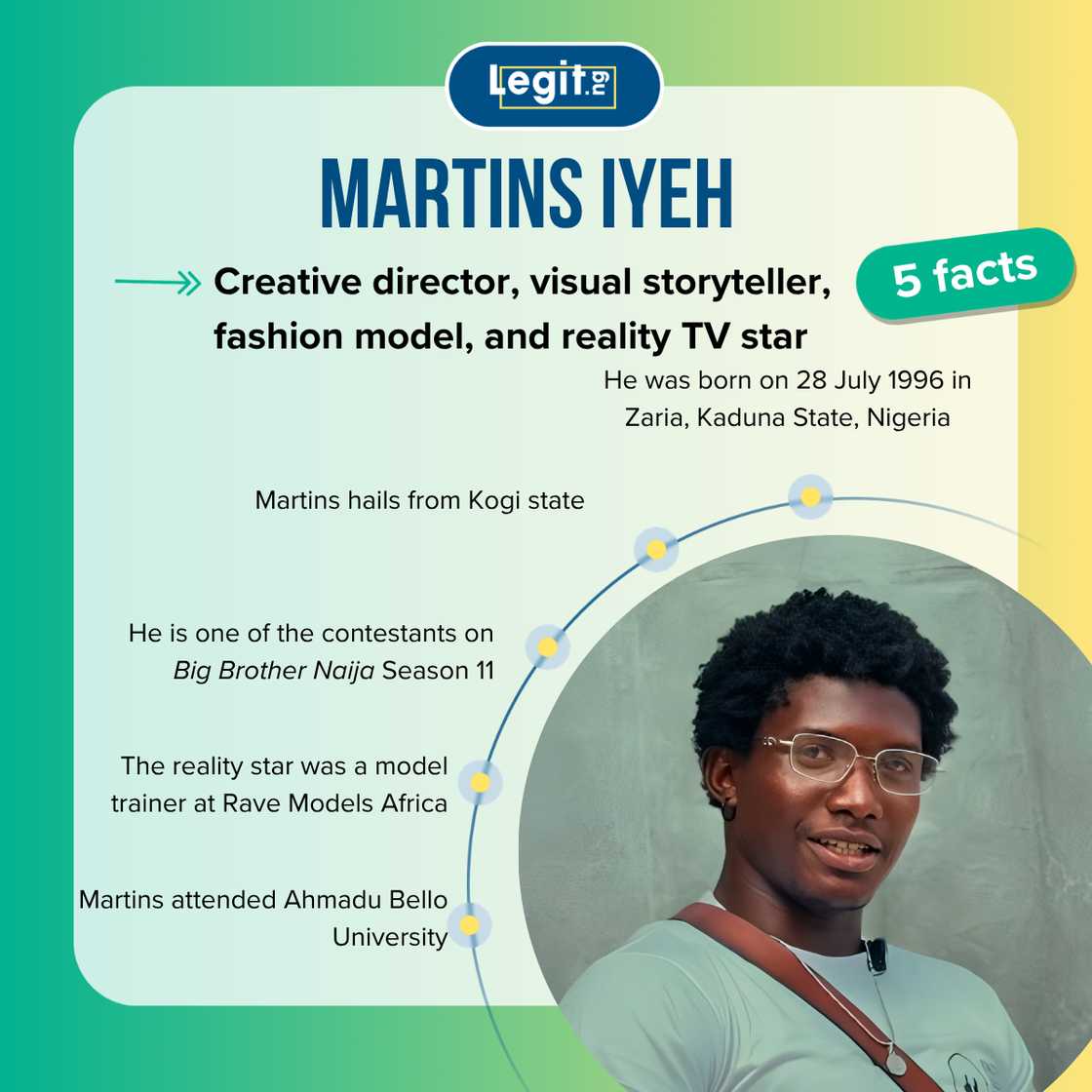 Quick facts about facts about Martins from BBNaija Quick facts about facts about Martins from BBNaija