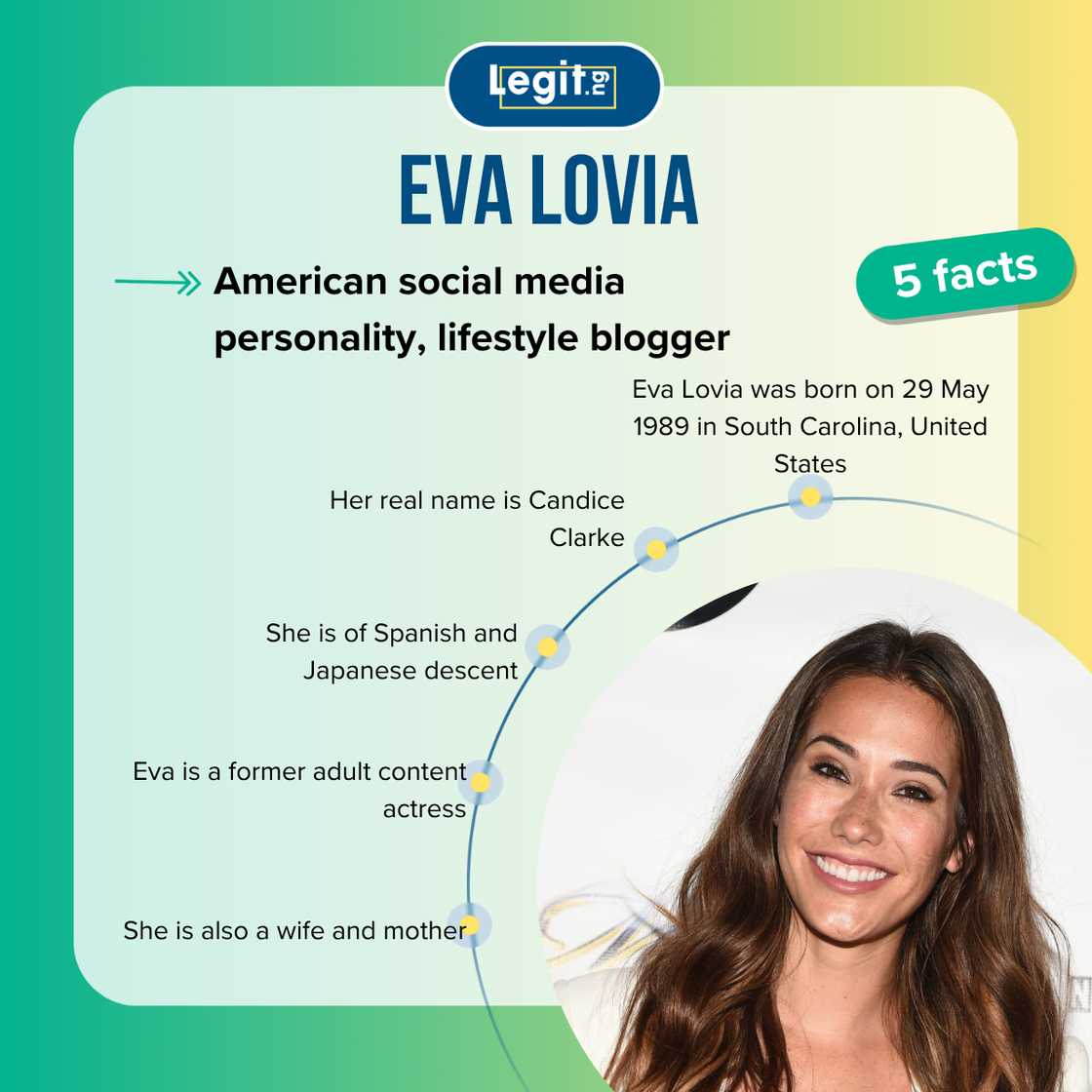Top 5 facts bout Eva Lovia. Top 5 facts bout Eva Lovia.