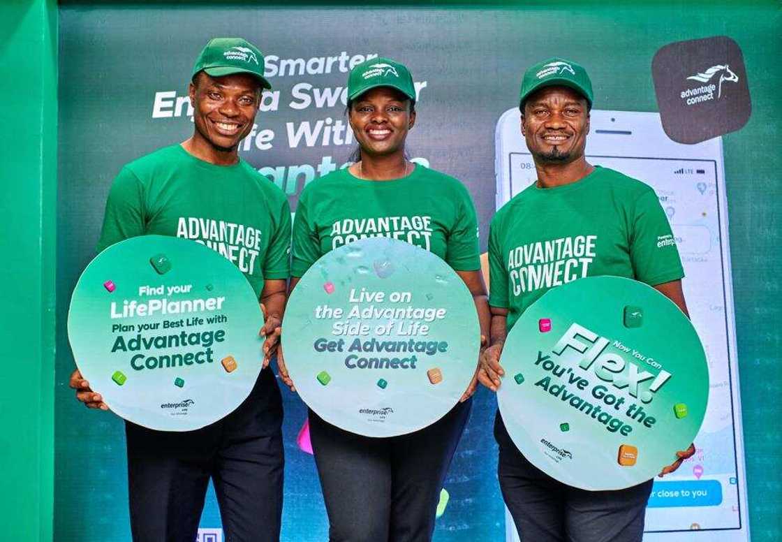 The Advantage Connect App is Putting You in Control of Your Finances, Here's How!