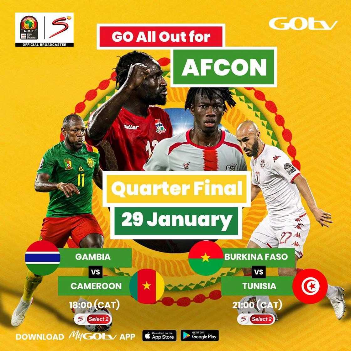AFCON: The Journey So Far as eight Teams Jostle for Glory AFCON: The Journey So Far as eight Teams Jostle for Glory