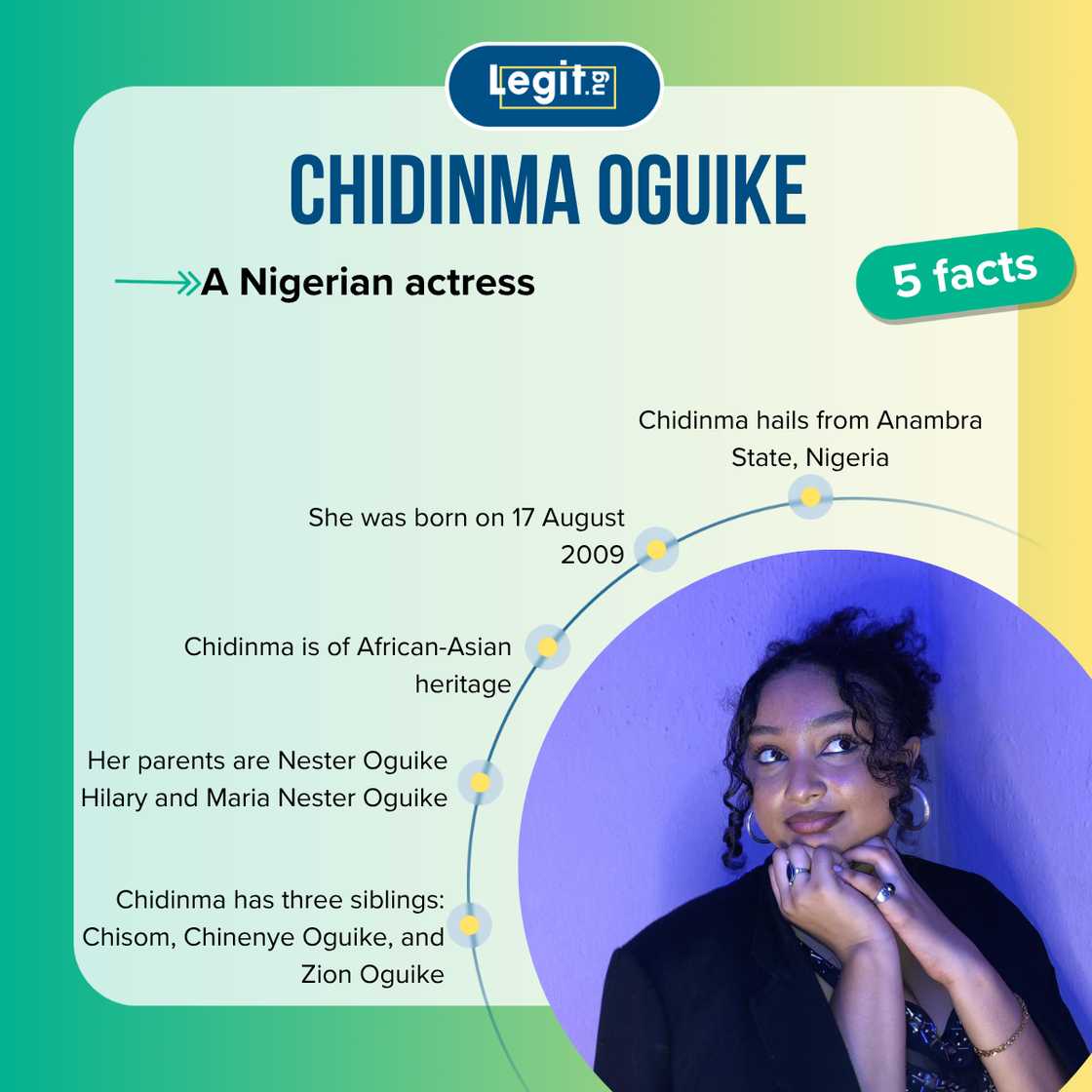 Facts about Chidinma Oguike Facts about Chidinma Oguike