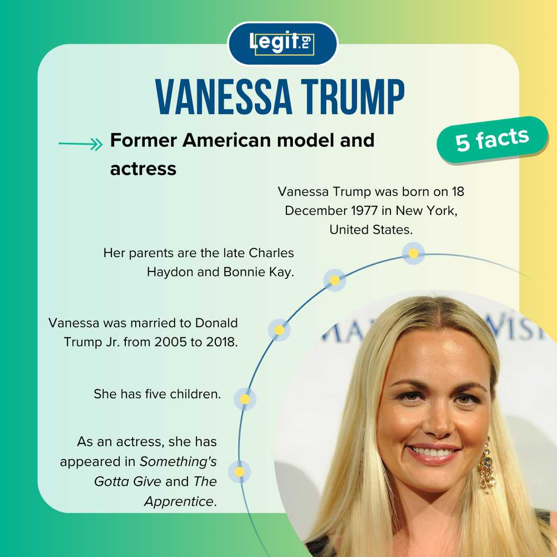 Five facts about former American model and actress Vanessa Trump
