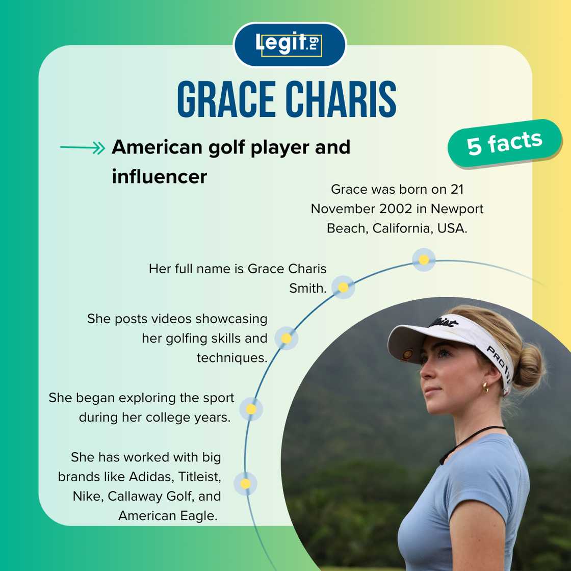 Five facts about Grace Charis Five facts about Grace Charis