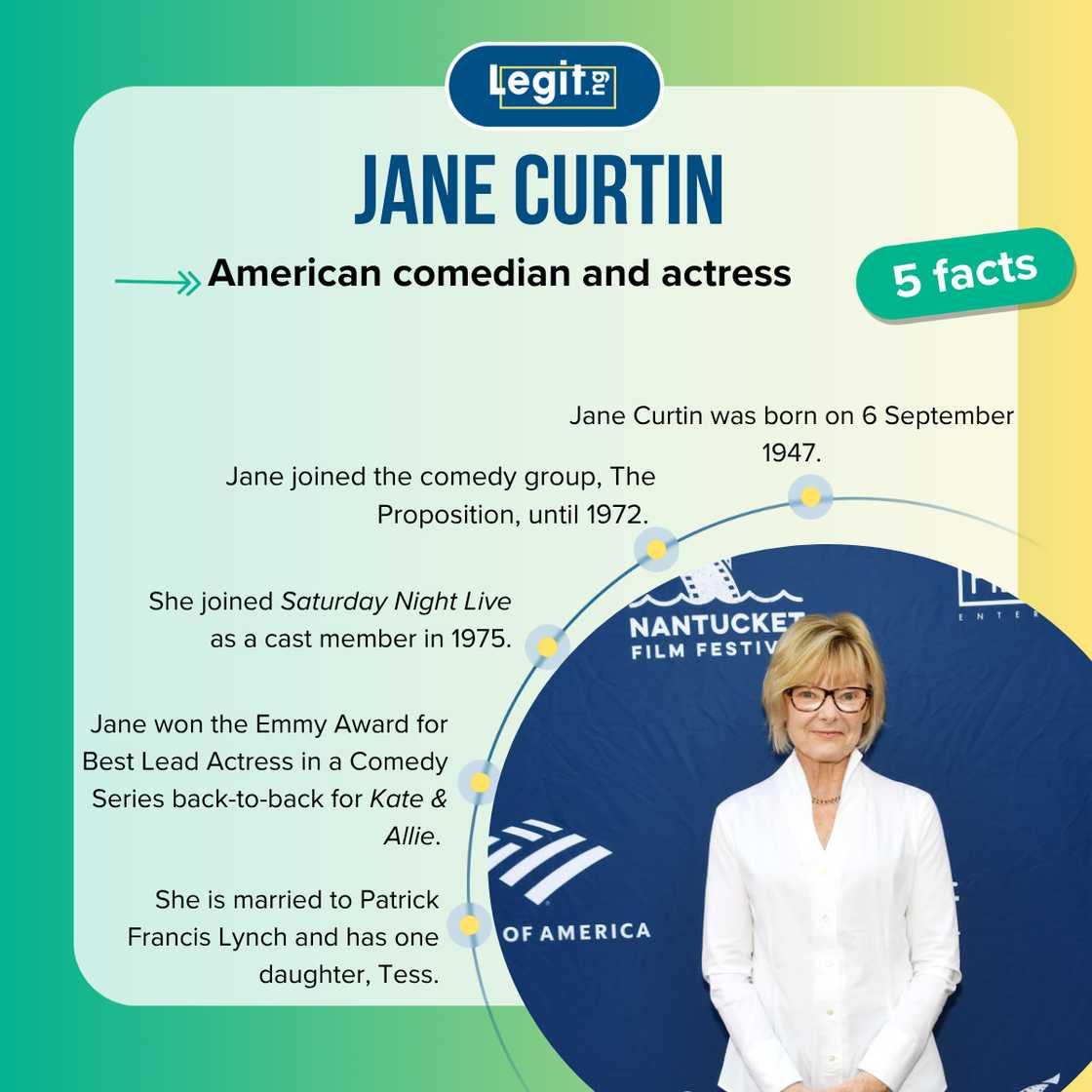 Facts about Jane Curtin Facts about Jane Curtin