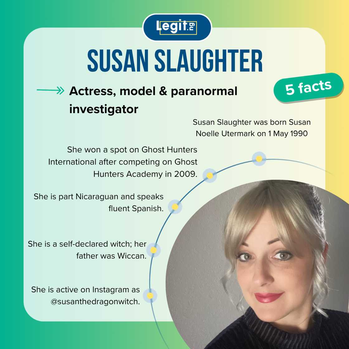 Facts about Susan Slaughter Facts about Susan Slaughter