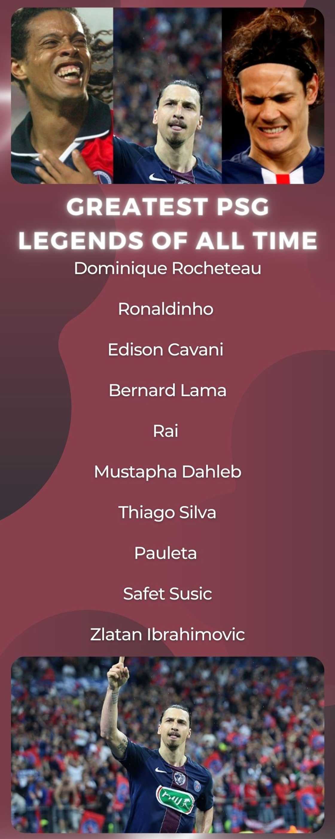 Greatest PSG legends of all time Greatest PSG legends of all time