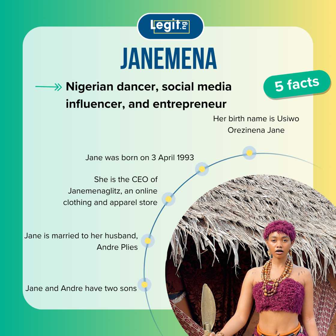 Fast facts about JaneMena.