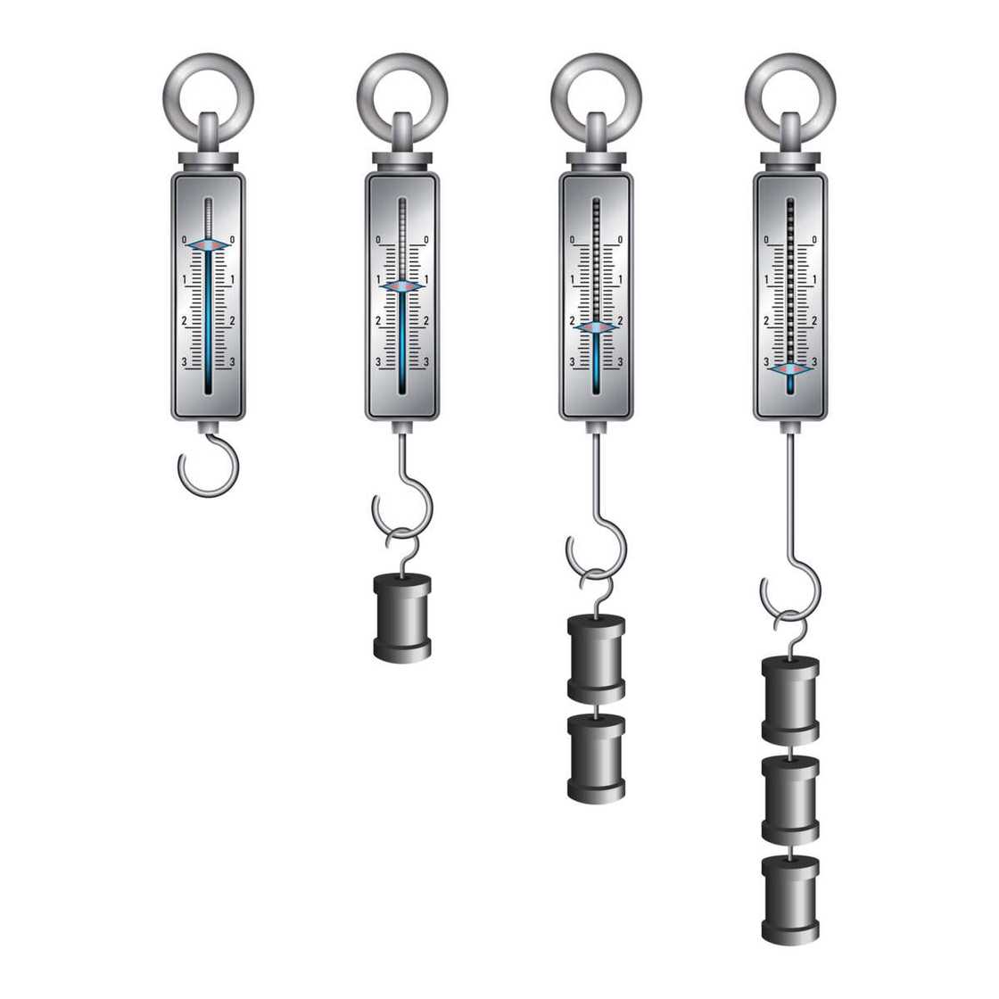 laboratory equipment list laboratory equipment list