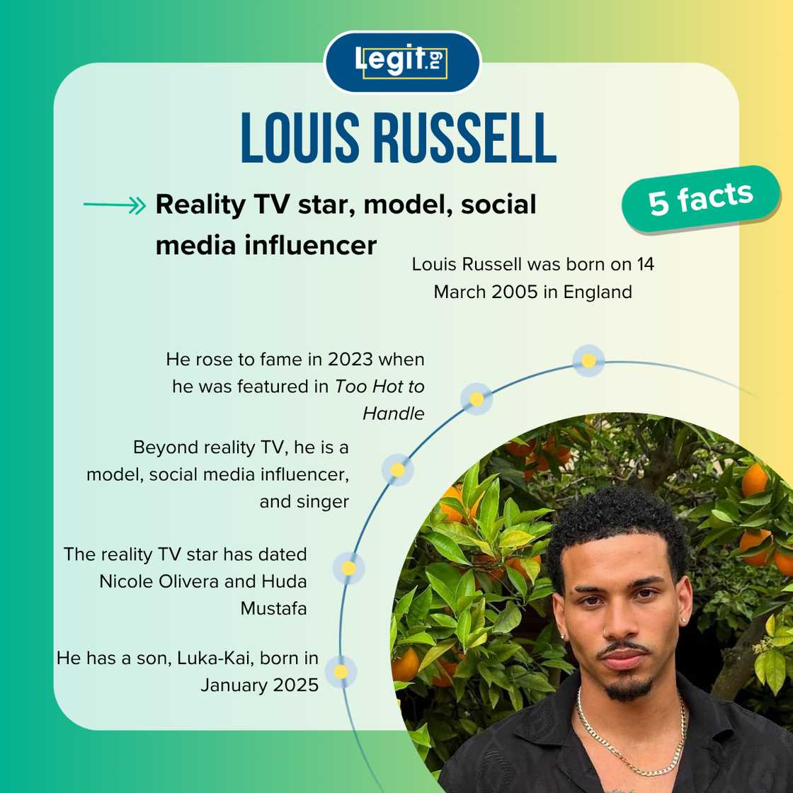 Five facts about Louis Russell