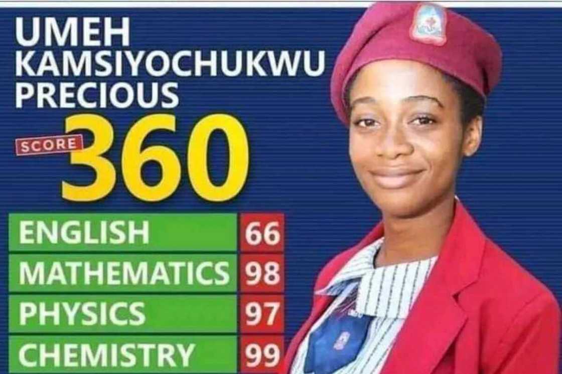 Dalibar da ta fi kowa maki a jarabawar JAMB Dalibar da ta fi kowa maki a jarabawar JAMB