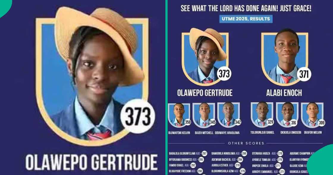 The 2025 top UTME scorer of Hillcity Schools, Kwara state, Olawepo Gertrude, trends as he gets a score of 373. The 2025 top UTME scorer of Hillcity Schools, Kwara state, Olawepo Gertrude, trends as he gets a score of 373.