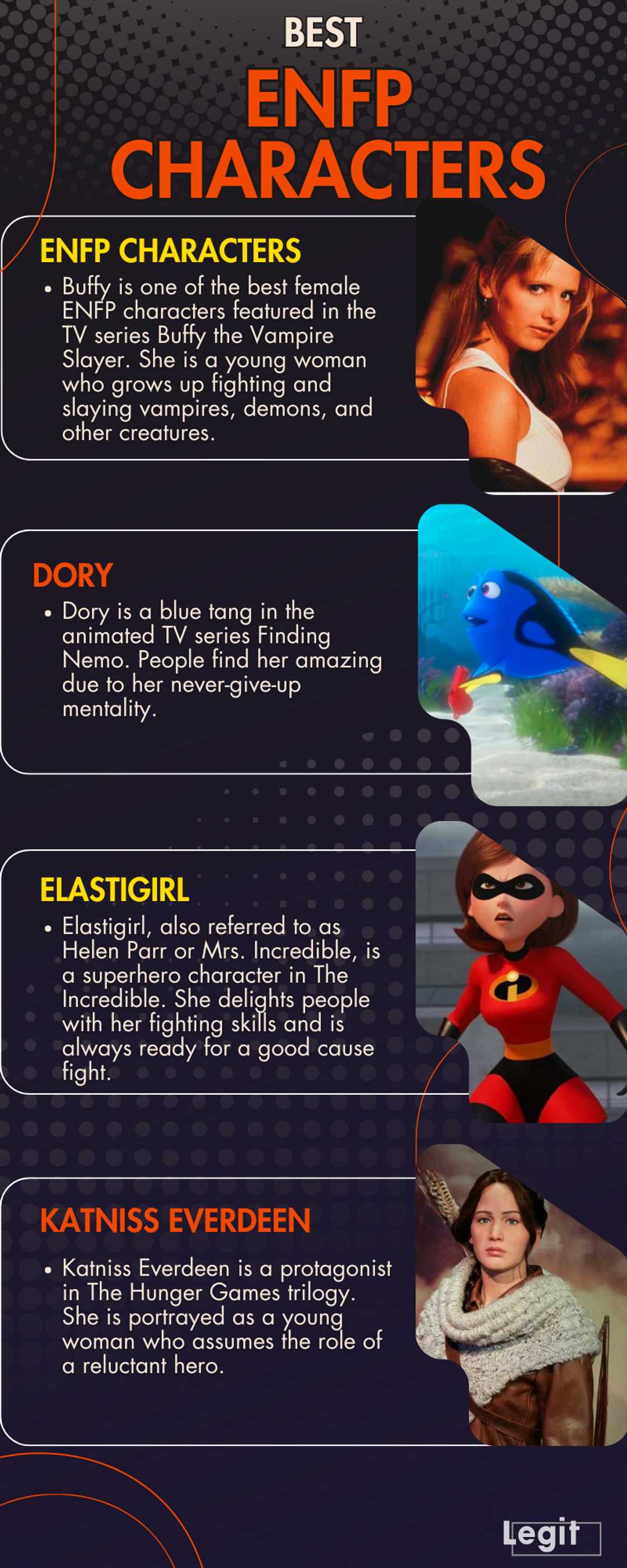 Best ENFP characters Best ENFP characters