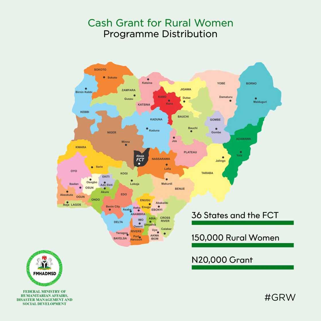 All You Need To Know About FG's Concluded Grant For Rural Women #GRW All You Need To Know About FG's Concluded Grant For Rural Women #GRW