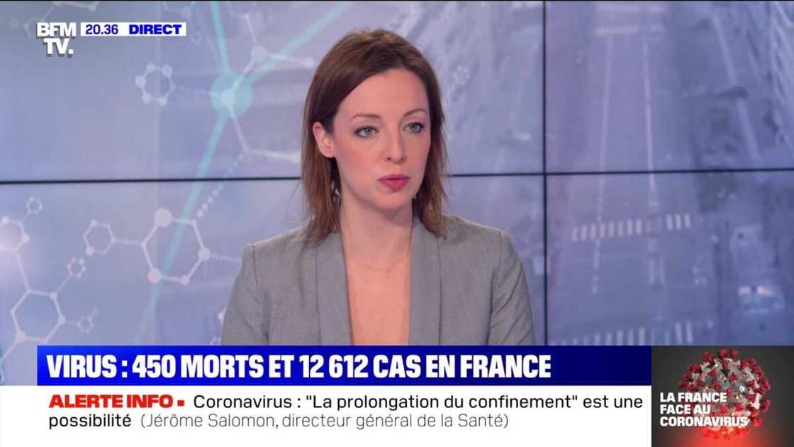 Caroline Dieudonné bfm Caroline Dieudonné bfm