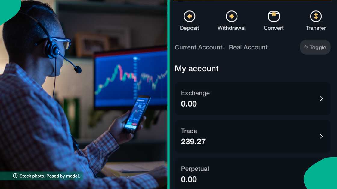 CBEX volumes return from initial zero balance CBEX volumes return from initial zero balance