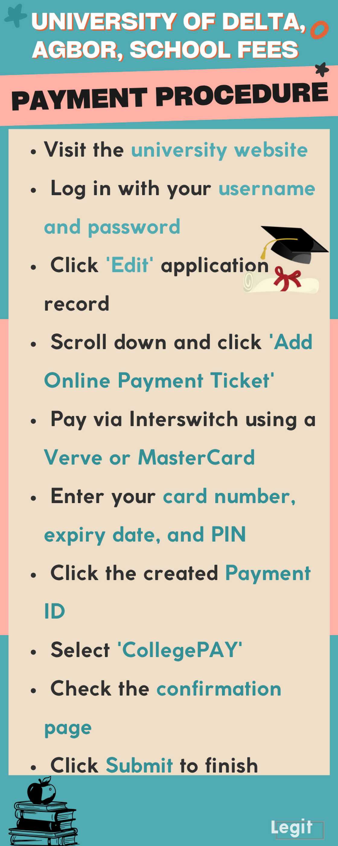 University of Delta, Agbor, School fees payment procedure
